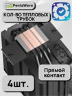 Кулер для процессора PentaWave PC-Z04E BK ТК080092