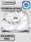 Вентилятор для корпуса PentaWave PF-K12WAS PWM ТК080085
